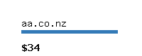 aa.co.nz Website value calculator