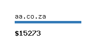 aa.co.za Website value calculator