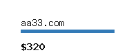 aa33.com Website value calculator