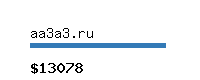 aa3a3.ru Website value calculator