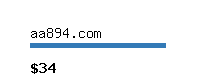 aa894.com Website value calculator