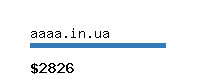 aaaa.in.ua Website value calculator