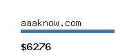 aaaknow.com Website value calculator