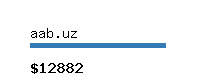 aab.uz Website value calculator