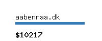 aabenraa.dk Website value calculator