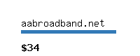 aabroadband.net Website value calculator