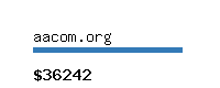 aacom.org Website value calculator