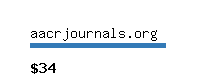 aacrjournals.org Website value calculator