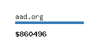 aad.org Website value calculator