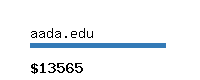 aada.edu Website value calculator