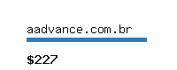 aadvance.com.br Website value calculator