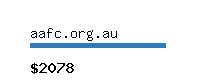 aafc.org.au Website value calculator