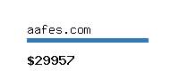 aafes.com Website value calculator