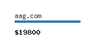 aag.com Website value calculator