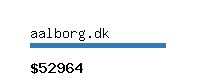 aalborg.dk Website value calculator