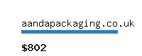 aandapackaging.co.uk Website value calculator