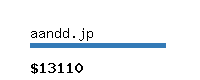 aandd.jp Website value calculator