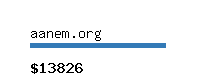 aanem.org Website value calculator