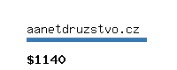 aanetdruzstvo.cz Website value calculator