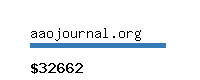 aaojournal.org Website value calculator