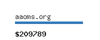 aaoms.org Website value calculator