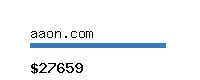 aaon.com Website value calculator