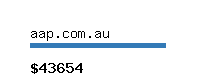 aap.com.au Website value calculator