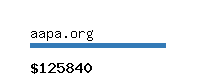 aapa.org Website value calculator