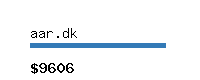 aar.dk Website value calculator