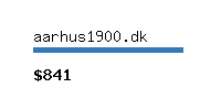 aarhus1900.dk Website value calculator