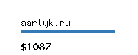 aartyk.ru Website value calculator