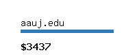 aauj.edu Website value calculator