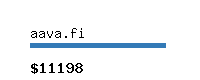aava.fi Website value calculator