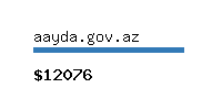 aayda.gov.az Website value calculator