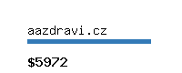 aazdravi.cz Website value calculator