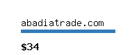 abadiatrade.com Website value calculator