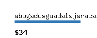 abogadosguadalajaracalvo.com Website value calculator