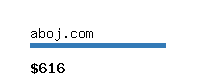 aboj.com Website value calculator