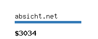 absicht.net Website value calculator