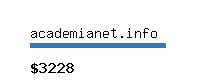 academianet.info Website value calculator