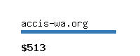 accis-wa.org Website value calculator