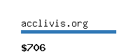 acclivis.org Website value calculator