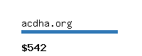 acdha.org Website value calculator