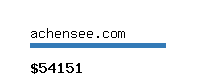 achensee.com Website value calculator