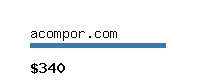 acompor.com Website value calculator