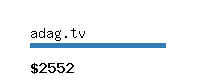 adag.tv Website value calculator