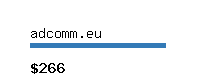 adcomm.eu Website value calculator