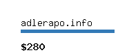 adlerapo.info Website value calculator