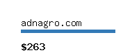 adnagro.com Website value calculator