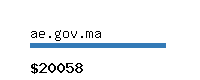 ae.gov.ma Website value calculator